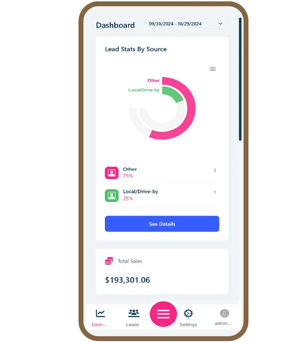 Mobile dashboard displaying homearize flooring software & flooring business management software lead stats by source and total sales analytics.